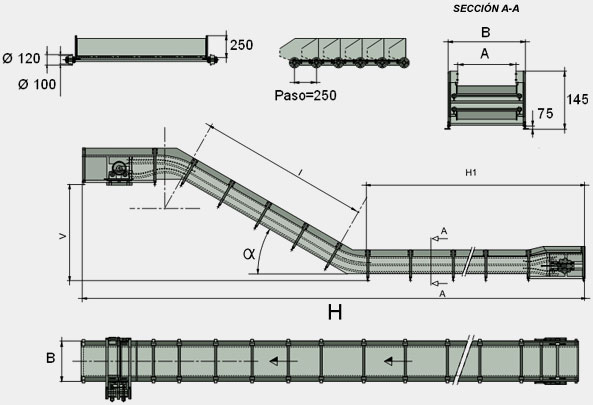 Transportadores de paso